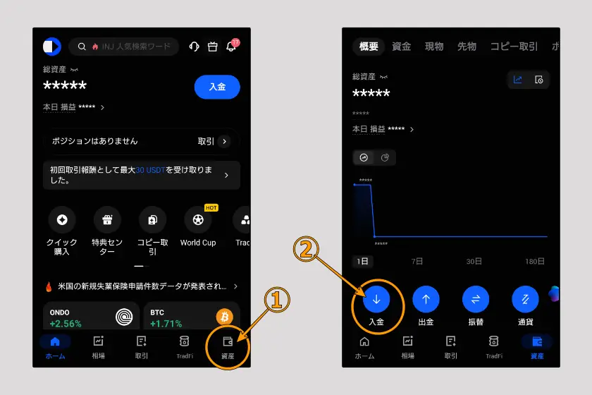 メタマスクからBingXに送金202607-01