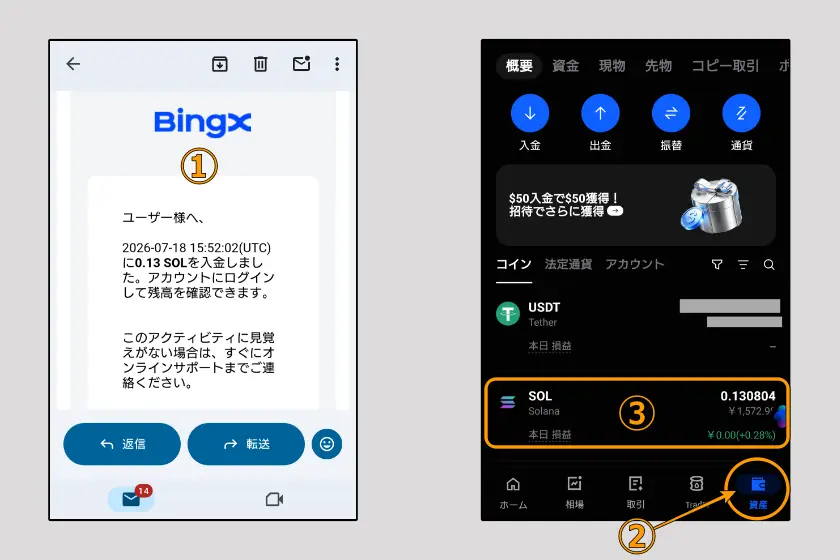 メタマスクからBingXに送金202607-08