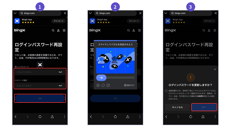 BingXのログインパスワード再設定の手順。新しいパスワードの入力欄とOKボタン、スライドパズル認証、更新確認画面の次へボタンを赤枠で示したスクリーンショット。リセット後はギフト・出金・P2P販売が24時間無効になる注意書きも表示されている
