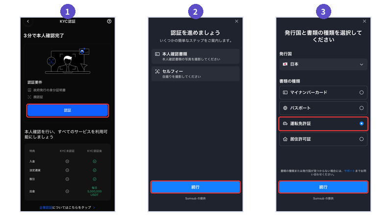 BingXの本人確認（KYC）手順