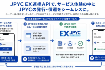 JPYC、ウォレットから直接JPYCを発行・換金できるAPIを提供開始