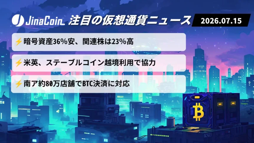 【今日の仮想通貨ニュース】暗号資産36％安、関連株は上昇｜米英連携とビットコイン決済が拡大　2026/07/15