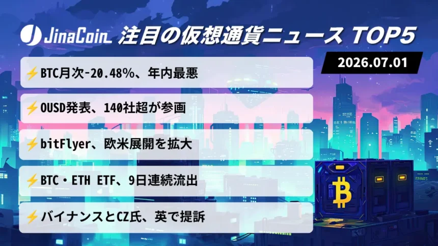 【今日の仮想通貨ニュース】ビットコイン月間20％安｜規制対応とETF流出に注目　2026/07/01