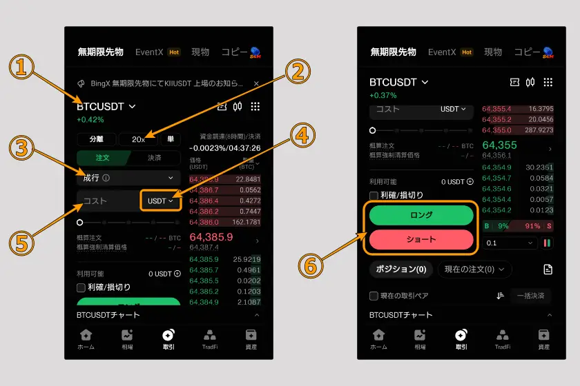 BingX　取引方法「先物02」
