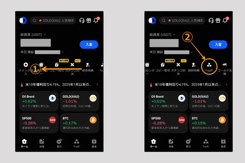 BingX　取引方法「TradFi　01」