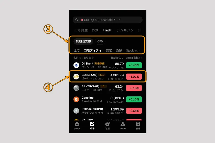 BingX　取引方法「TradFi　02」