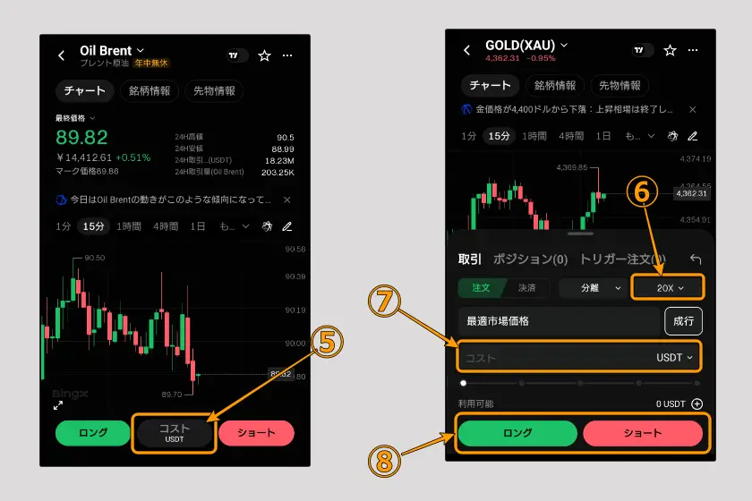 BingX　取引方法「TradFi　03」