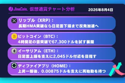 リップル、反転の条件整うか──4時間足長期HMA突破で雲下端を目指す展開【仮想通貨チャート分析】XRP、BTC、ETH、HOME　2026/08/04