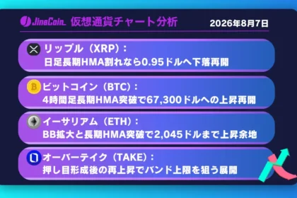 リップル、日足長期HMAで攻防──戻り一巡後の下抜けで0.95ドルを試す展開【仮想通貨チャート分析】XRP、BTC、ETH、TAKE　2026/08/07