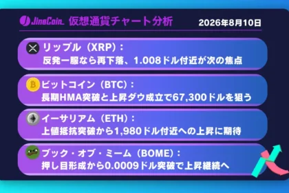 リップル、反発一服なら再下落へ──HMA下抜けなら1.008ドルが次の焦点【仮想通貨チャート分析】XRP、BTC、ETH、BOME　2026/08/10