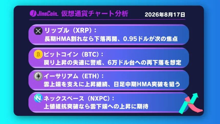 リップル、下落再開の分岐点──長期HMA割れ＋BB拡大で0.95ドル狙い【仮想通貨チャート分析】XRP、BTC、ETH、NXPC　2026/08/17