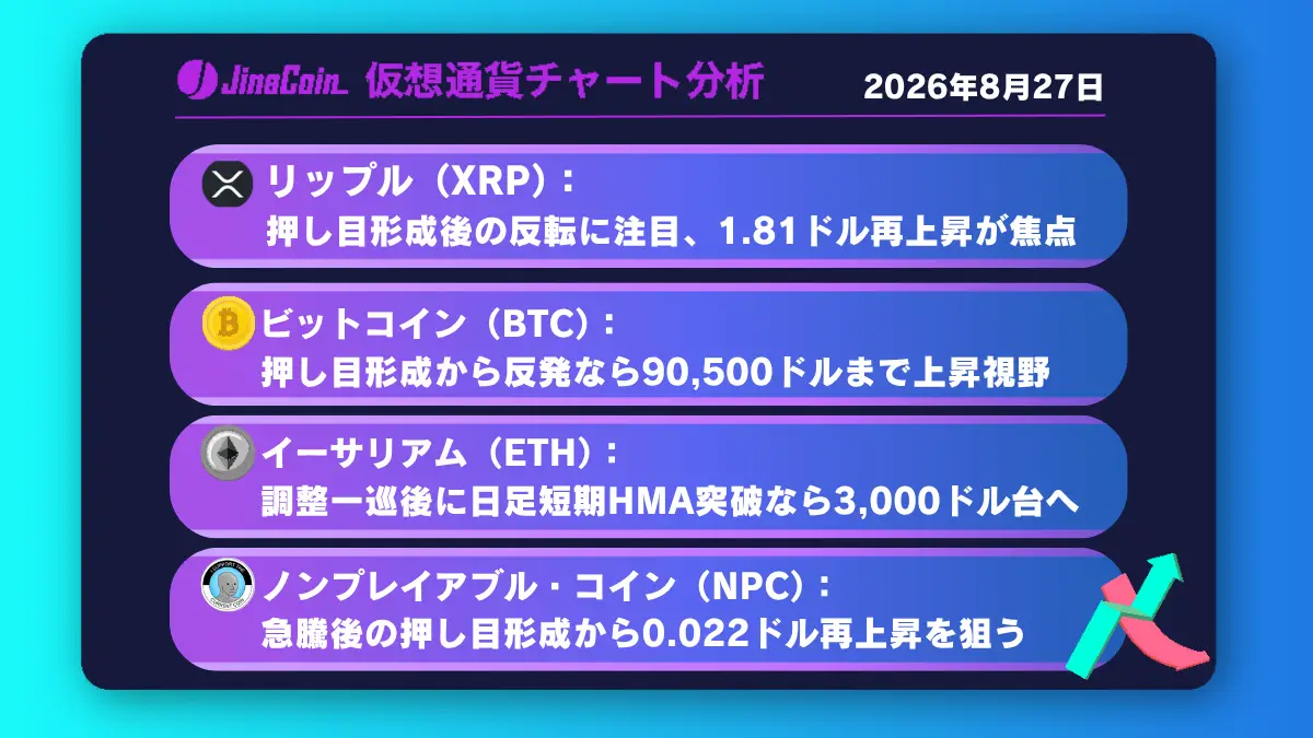 リップル、買い場探る調整局面──日足短期HMA突破で1.81ドル目指す【仮想通貨チャート分析】XRP、BTC、ETH、NPC　2026/08/27