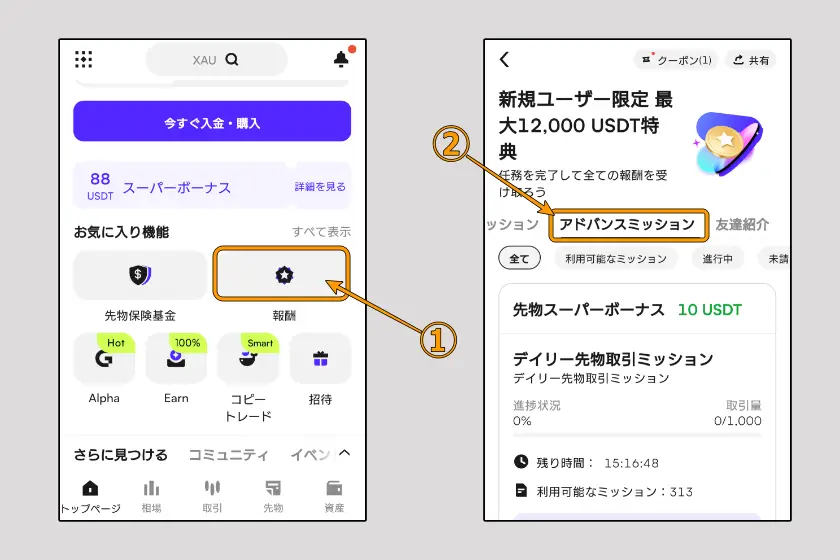 CoinW アドバンスミッション01