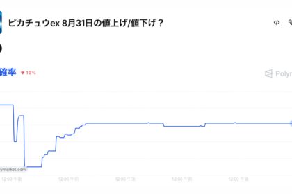 ポリマーケット、ポケモンカードの価格予測市場を開設