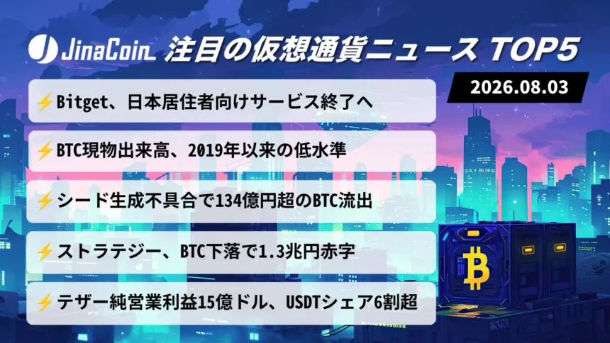 【今日の仮想通貨ニュース】Bitgetが日本人向けサービス終了へ｜ビットコイン現物取引は歴史的低迷　2026/08/03
