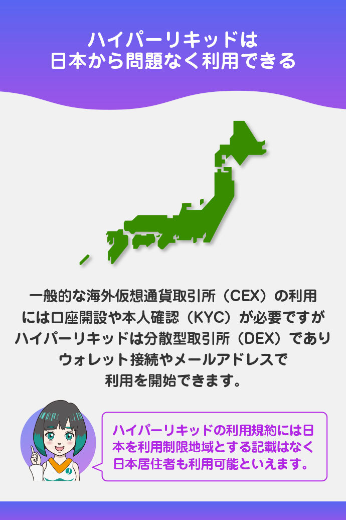 ハイパーリキッドは日本人でも利用できる？