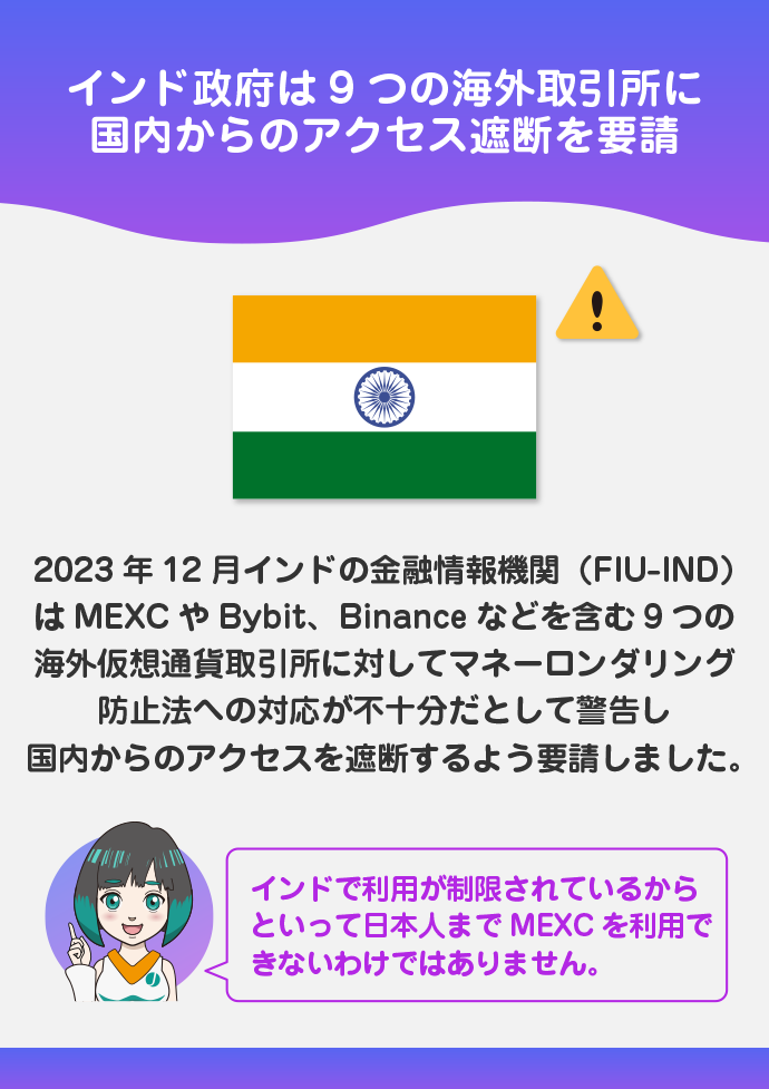 インドでMEXC利用が禁止されたから