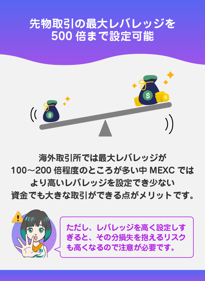 最大レバレッジ200倍まで対応