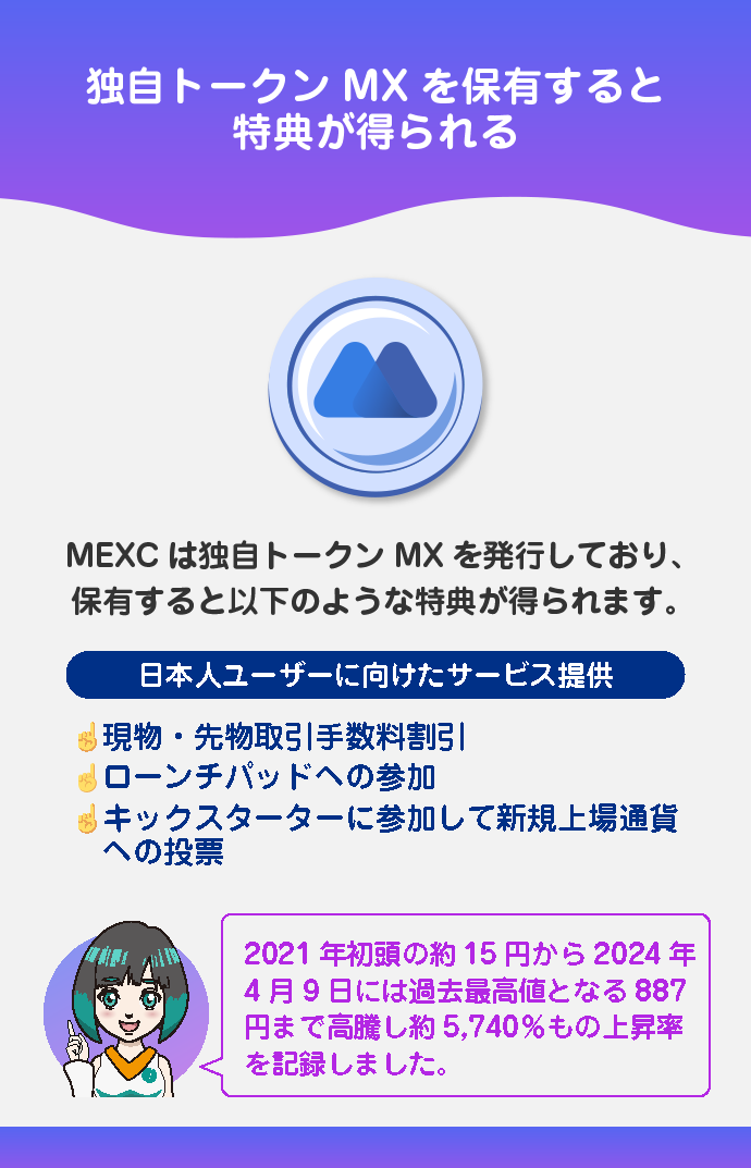 独自トークンMXの保有特典が豊富