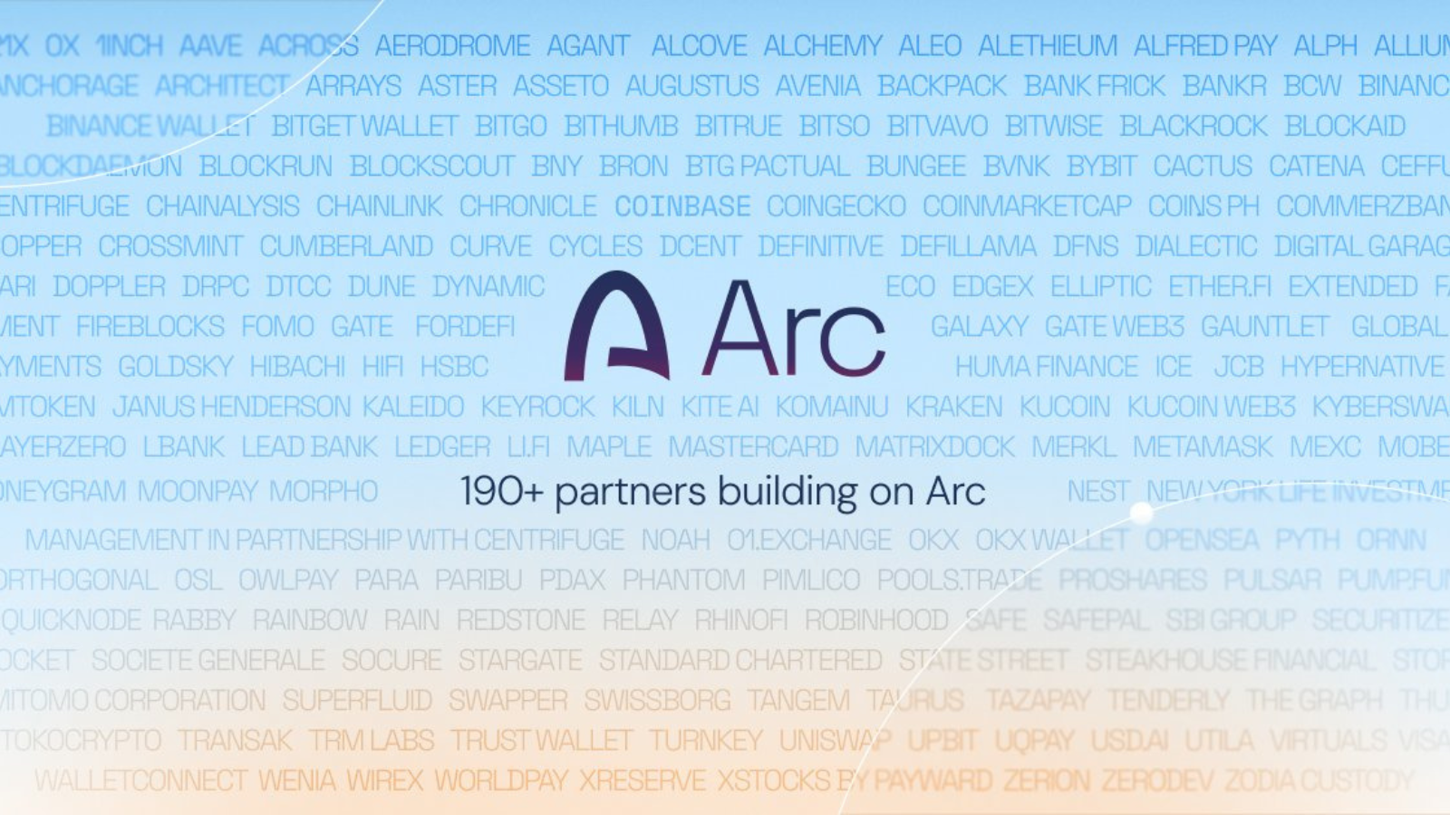 サークルの独自L1「Arc」が稼働開始──SBI・住友商事がバリデーターに
