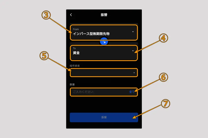 BingX コピートレード資金振替02