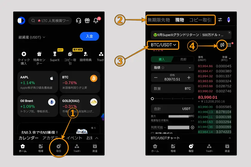 BingX 使い方「AI01」