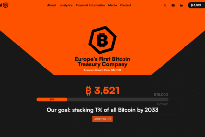 Capital B、今年最大の376BTC取得──保有3,521BTCで含み損22%