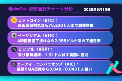 ビットコイン、78,000ドル台で下落警戒──直近安値突破なら調整深まる展開【仮想通貨チャート分析】XRP、BTC、ETH、AIC　2026/09/10