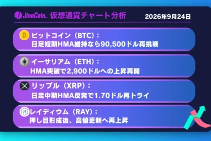 ビットコイン、日足短期HMA維持なら90,500ドル視野──RAYは押し目から上値追う展開【仮想通貨チャート分析】BTC、ETH、XRP、RAY　2026/09/24