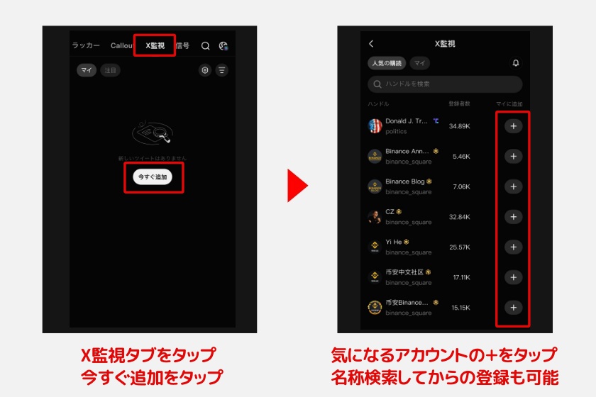 GMGN「市場の動き・KOLの発信を追跡する3」
