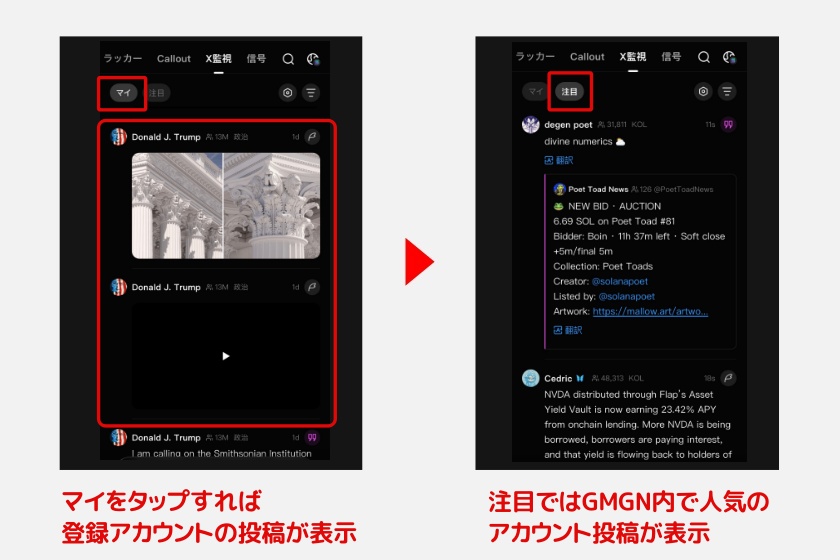 GMGN「市場の動き・KOLの発信を追跡する4」