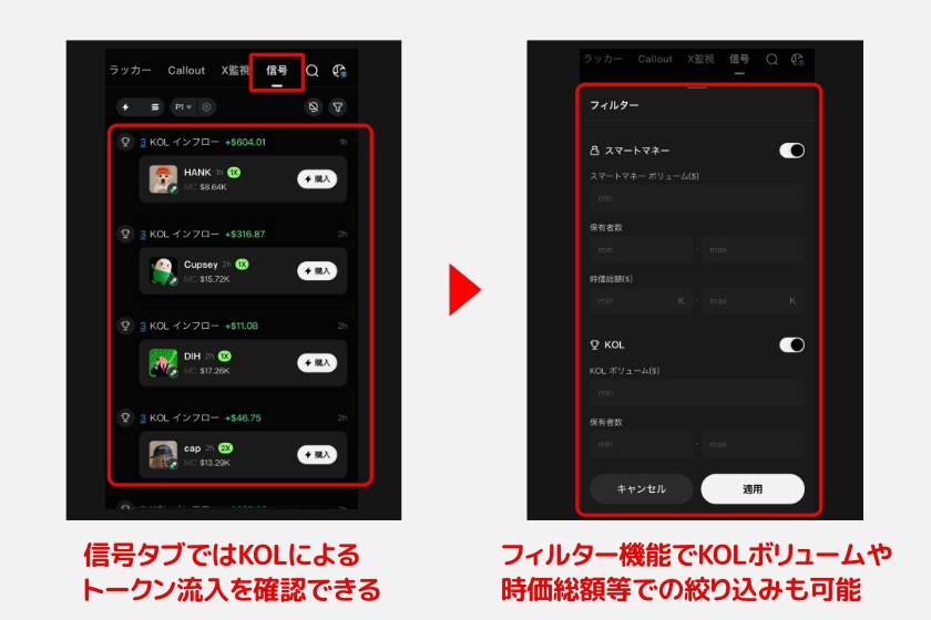 GMGN「市場の動き・KOLの発信を追跡する5」