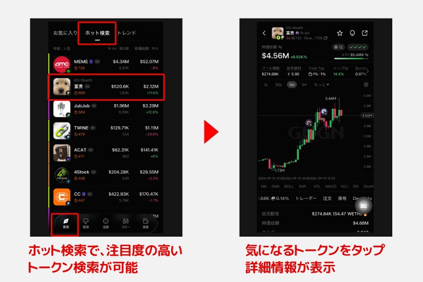 GMGN「新規トークン・トレンドを探す1」