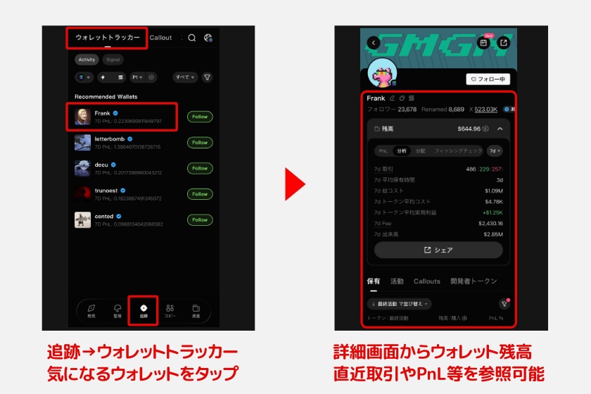 GMGN「ウォレットを分析・追跡する1」