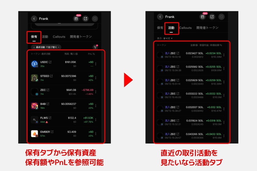 GMGN「ウォレットを分析・追跡する2」