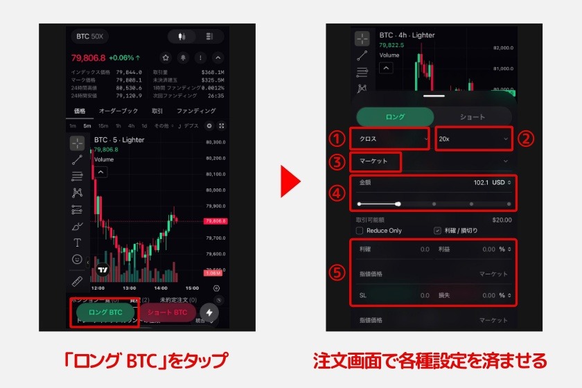 Lighter「デリバティブ取引2」