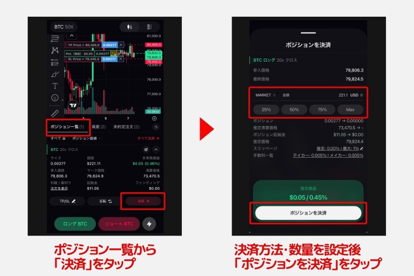 Lighter「デリバティブ取引3」