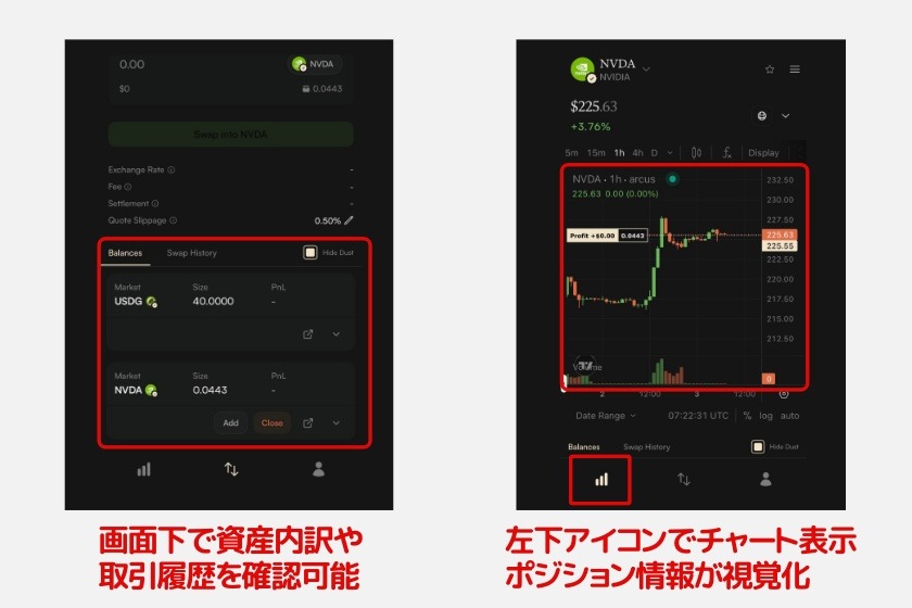 Arcus「スポット取引3」