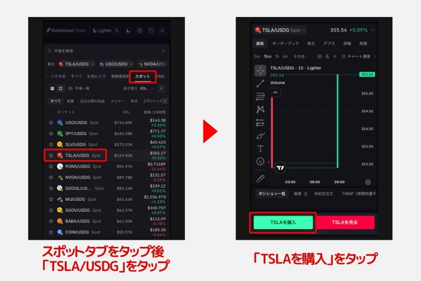 Lighter「Robinhood Chain版のスポット取引2」