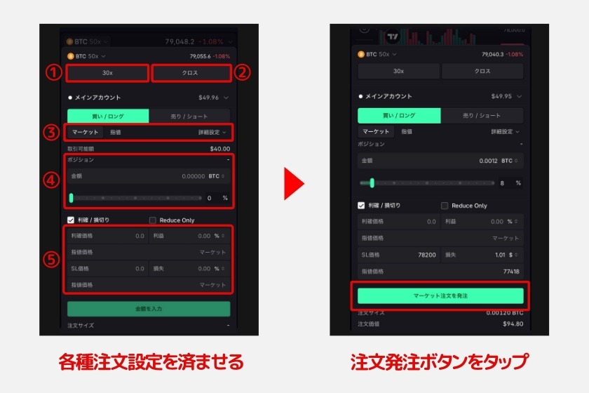 Lighter「Robinhood Chain版のデリバティブ取引3」