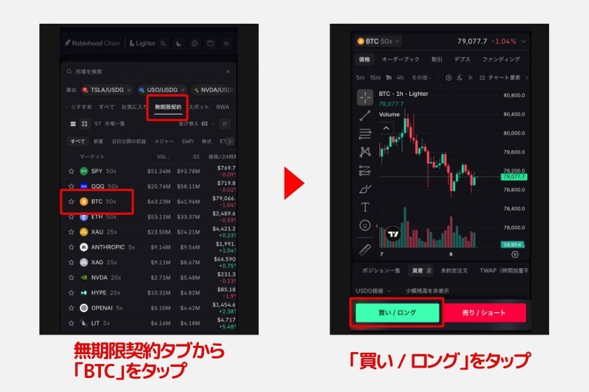 Lighter「Robinhood Chain版のデリバティブ取引2」
