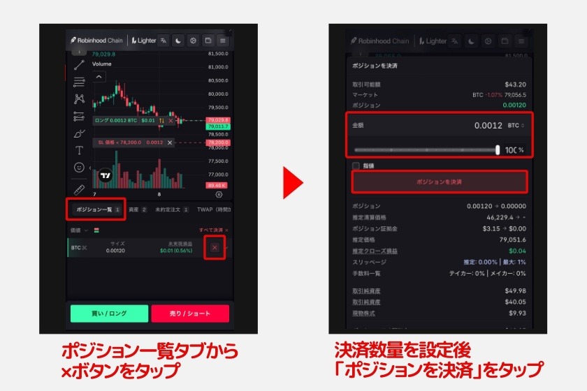 Lighter「Robinhood Chain版のデリバティブ取引5」