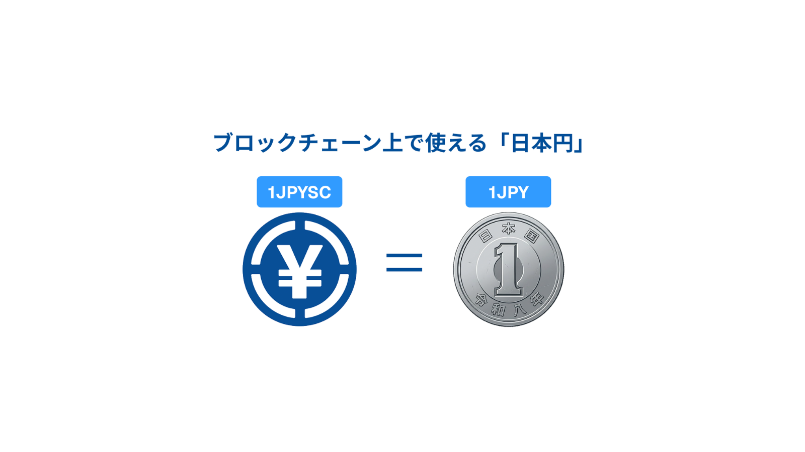 JPYSCが裏付け資産で国債運用を開始──改正資金決済法を活用