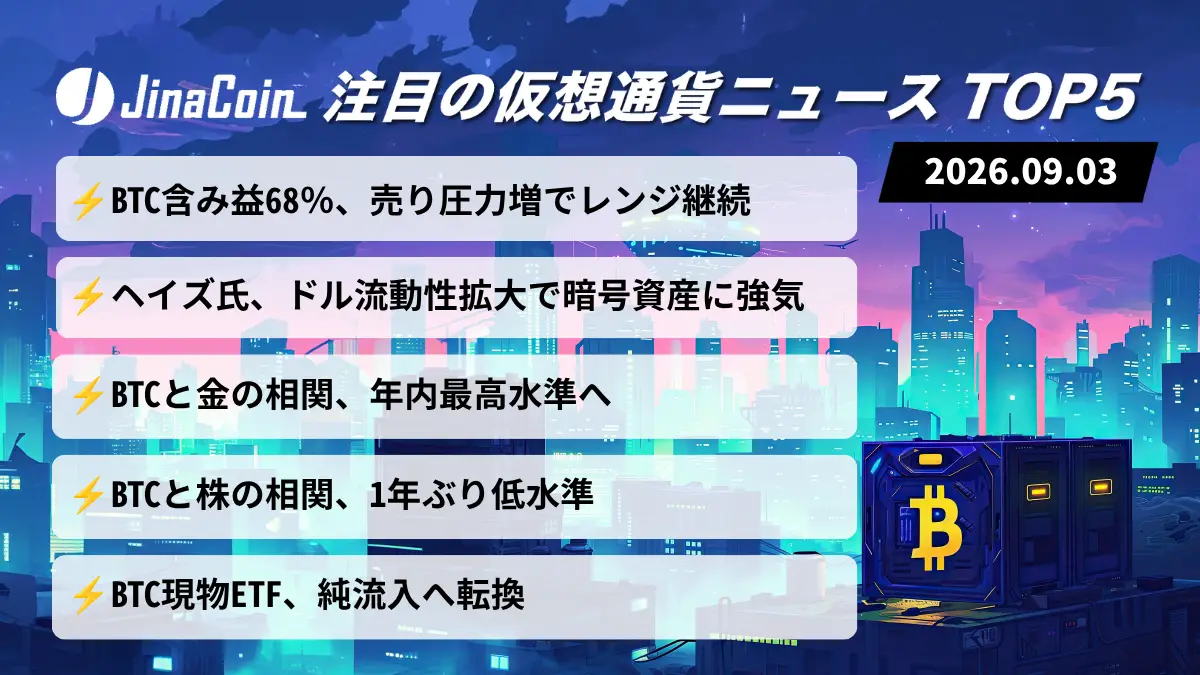 【今日の仮想通貨ニュース】ビットコインと金の相関上昇──含み益68％で上値には売り圧力　2026/09/03
