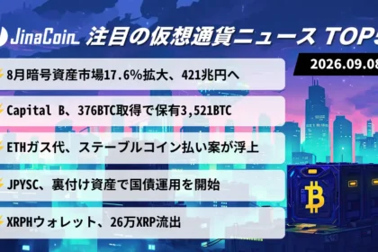 【今日の仮想通貨ニュース】8月の暗号資産市場421兆円へ拡大｜Capital Bが376BTC取得　2026/09/08