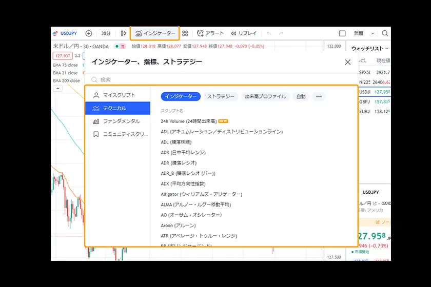 トレーディングビュー　無料版03