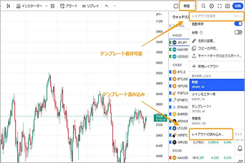 トレーディングビュー　使い方【PC版】06-02
