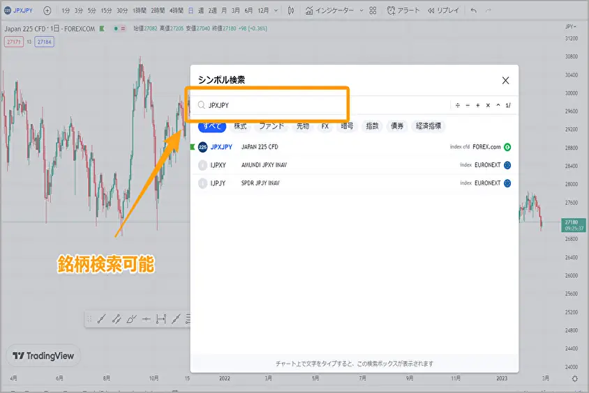 トレーディングビュー　使い方【PC版】07