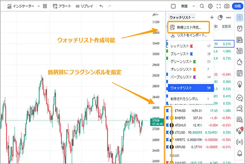 トレーディングビュー　使い方【PC版】08