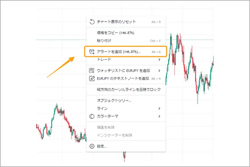 トレーディングビュー　使い方【PC版】09